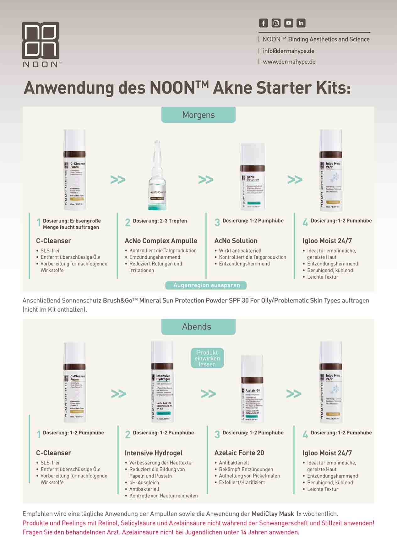 NOON Acne Starter Kit page 4 | Yuliskin Kosmetik Studio