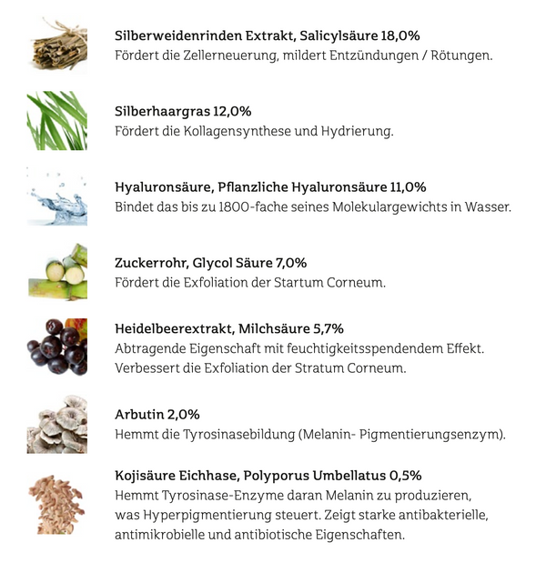 Ingredients for iS Clinical Brightening Complex