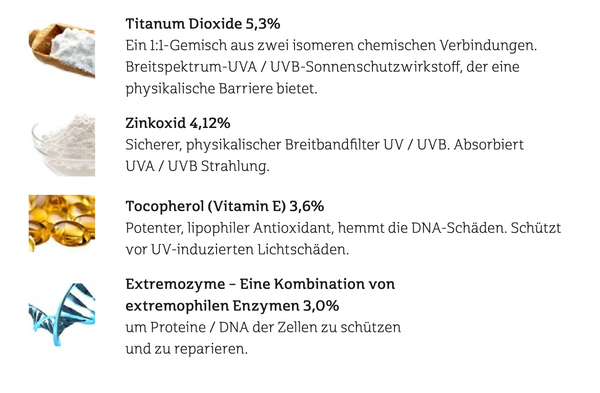 iS Clinical Extreme Protect SPF30 Ingredients