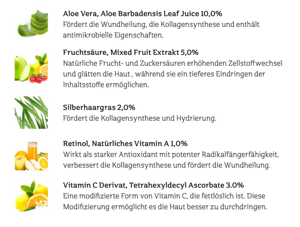 iS Clinical Eye Complex Ingredients