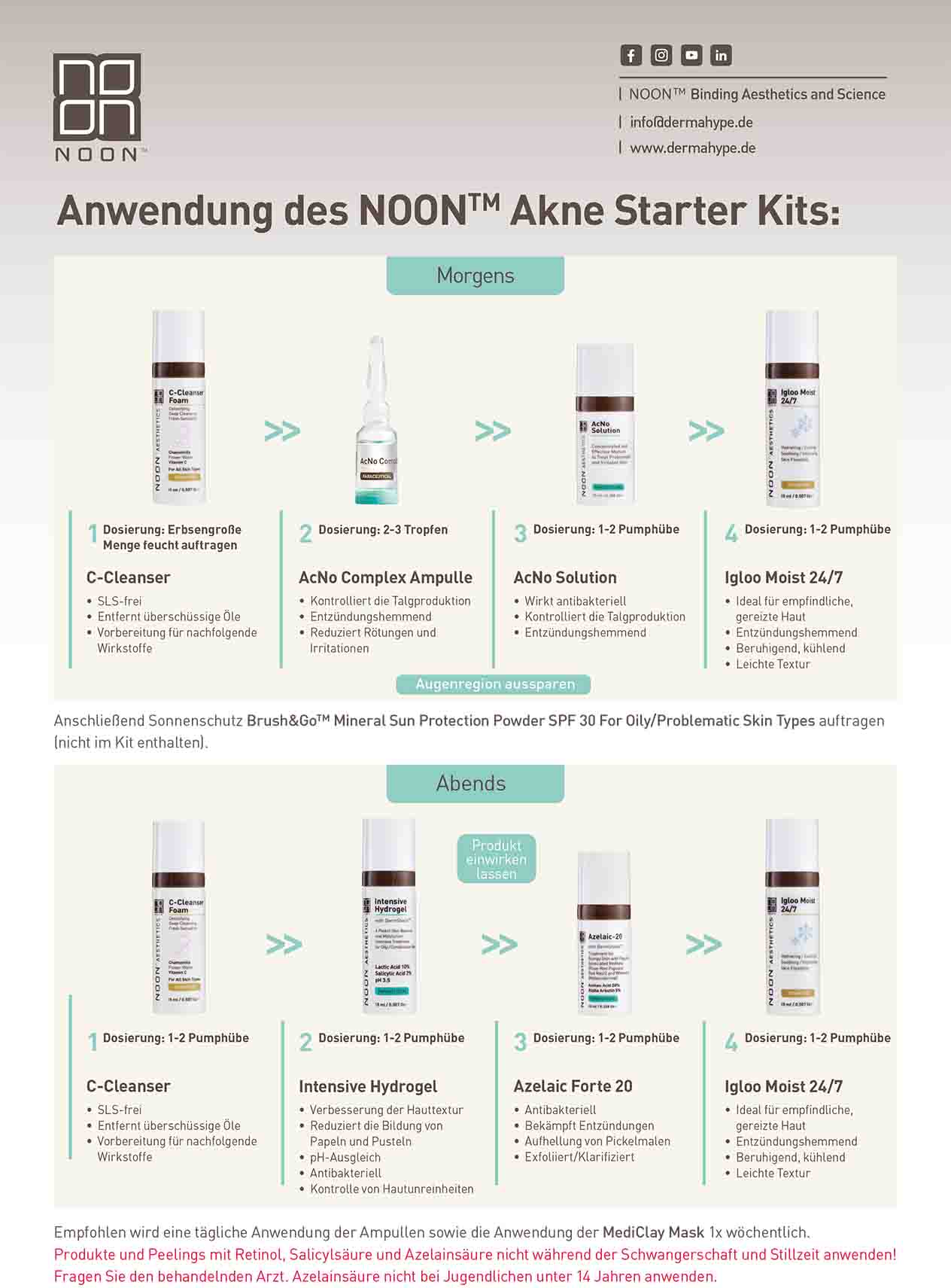 NOON Acne Starter Kit page 4 | Yuliskin Kosmetik Studio