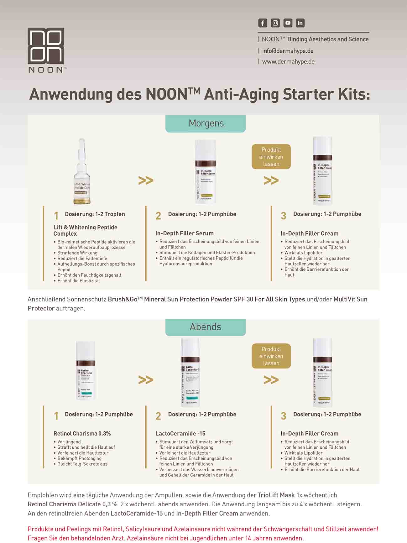 Anti Aging Starter Kit page 4 | Yuliskin Kosmetik Studio