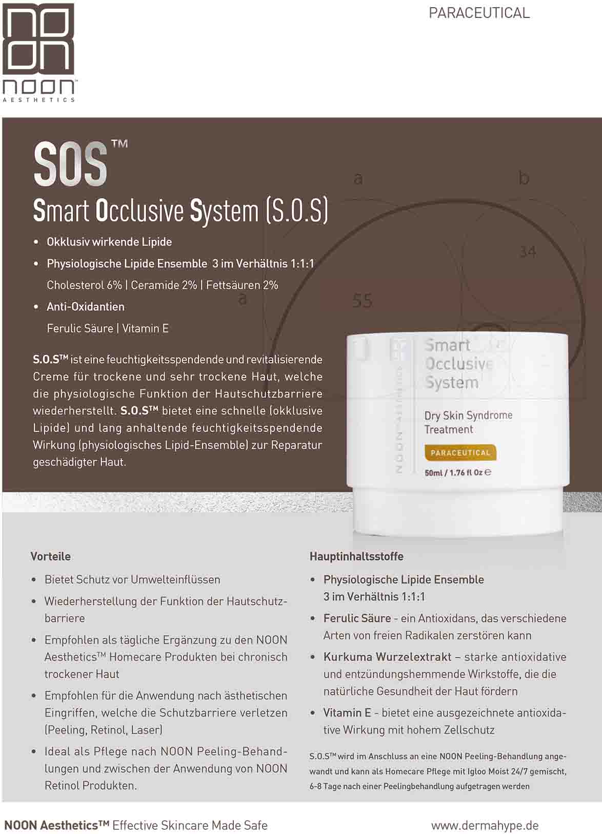 Smart Occlusive System Leaflet | Yuliskin