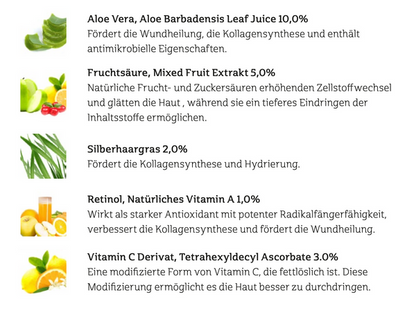 iS Clinical Eye Complex Ingredients