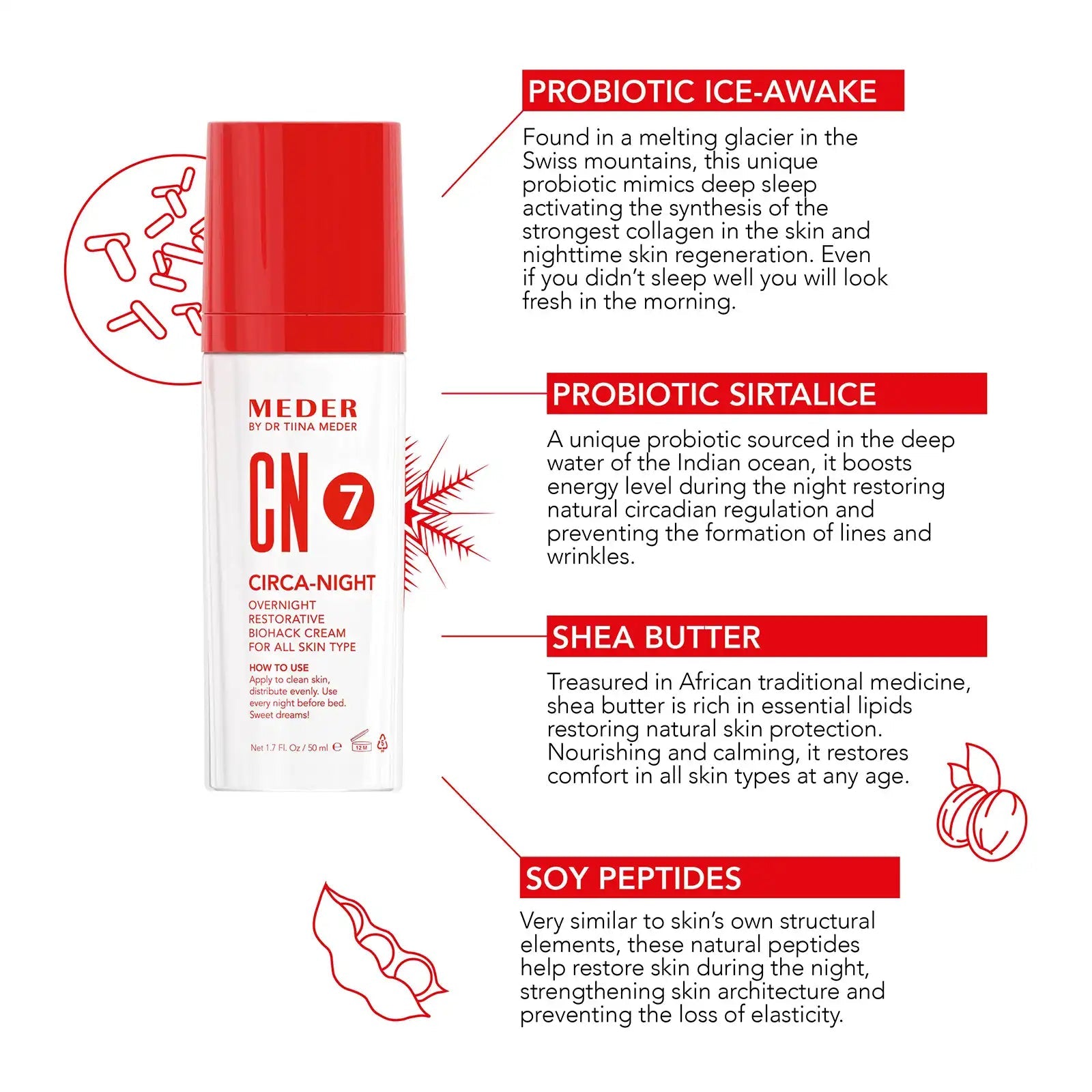 MEDER Circa-Night Cream 50 ml airless pump bottle, red and white packaging