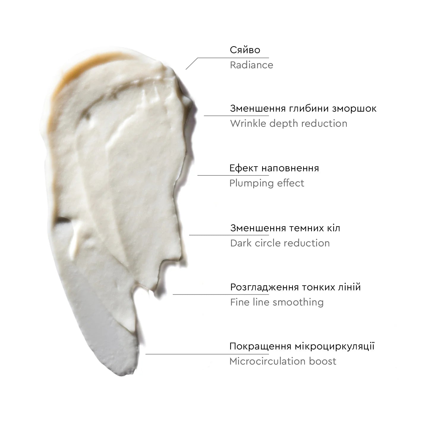 Re[Sens] Augencreme Textur – leichte Anti-Aging Pflege