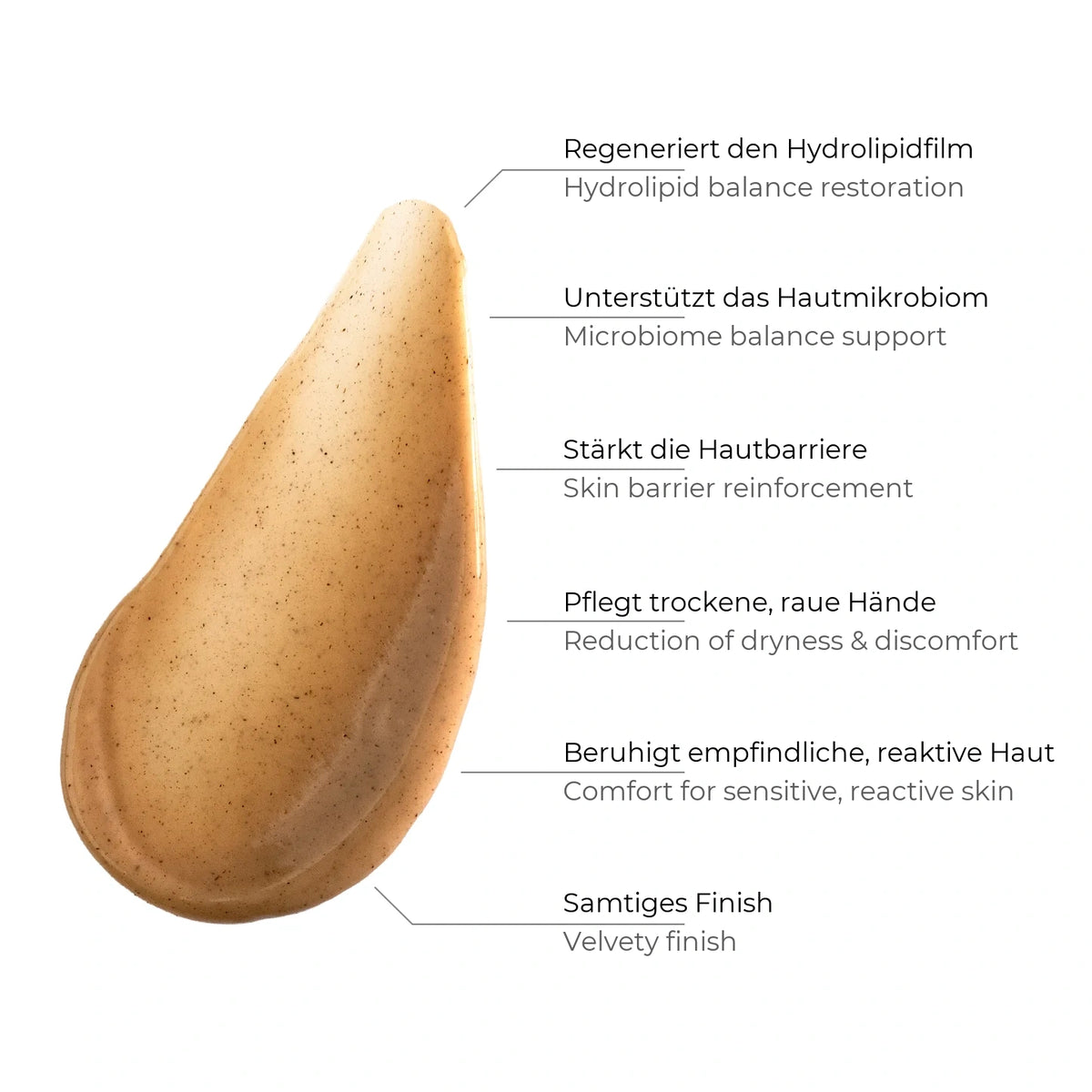 Texture swatch of Re[Sens] Barrier & Biome Hand Cream, beige ceramide hand cream